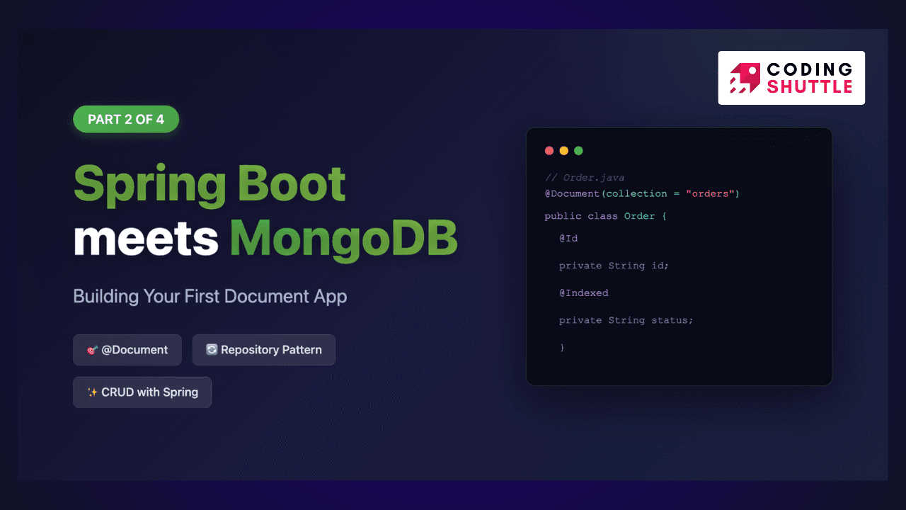 A Complete Guide to Integrating MongoDB with Spring Boot