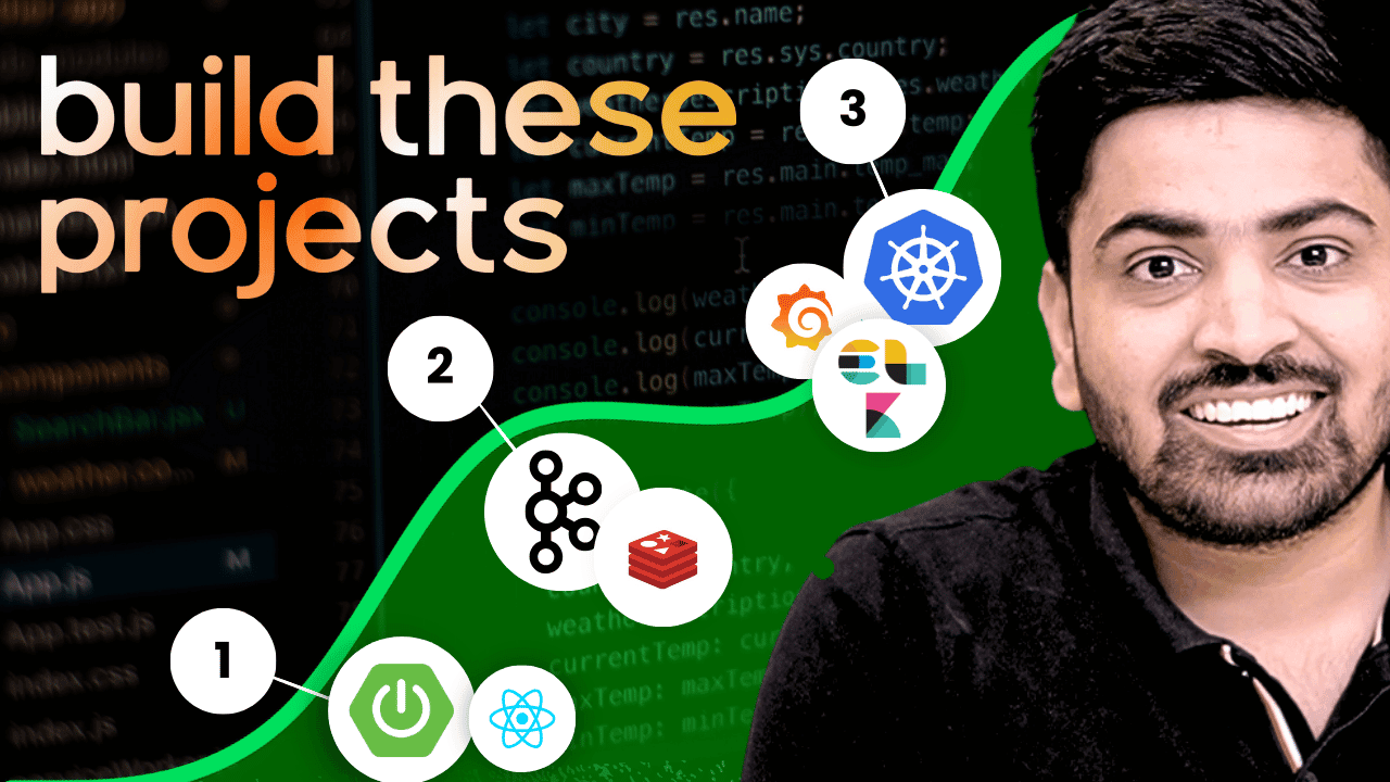 Top 10 Spring Boot Projects To Destroy The Competition Top 10 Spring Boot Projects To Destroy The Competition