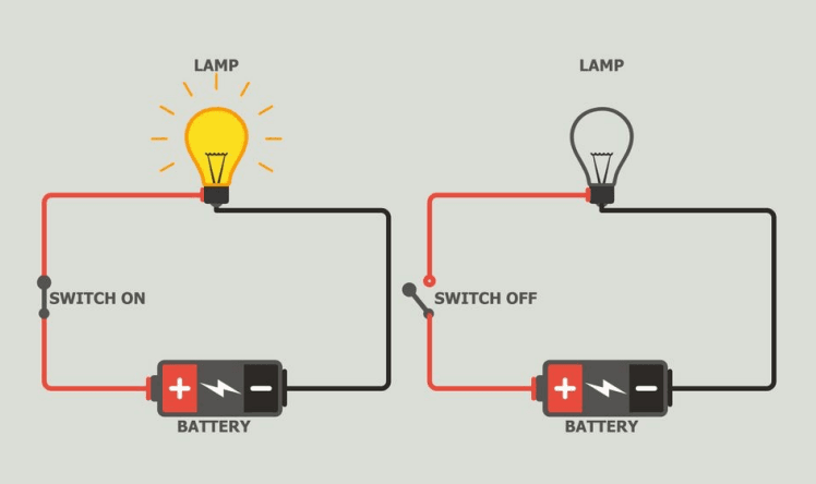 Circuit Breaker using Resilience4J