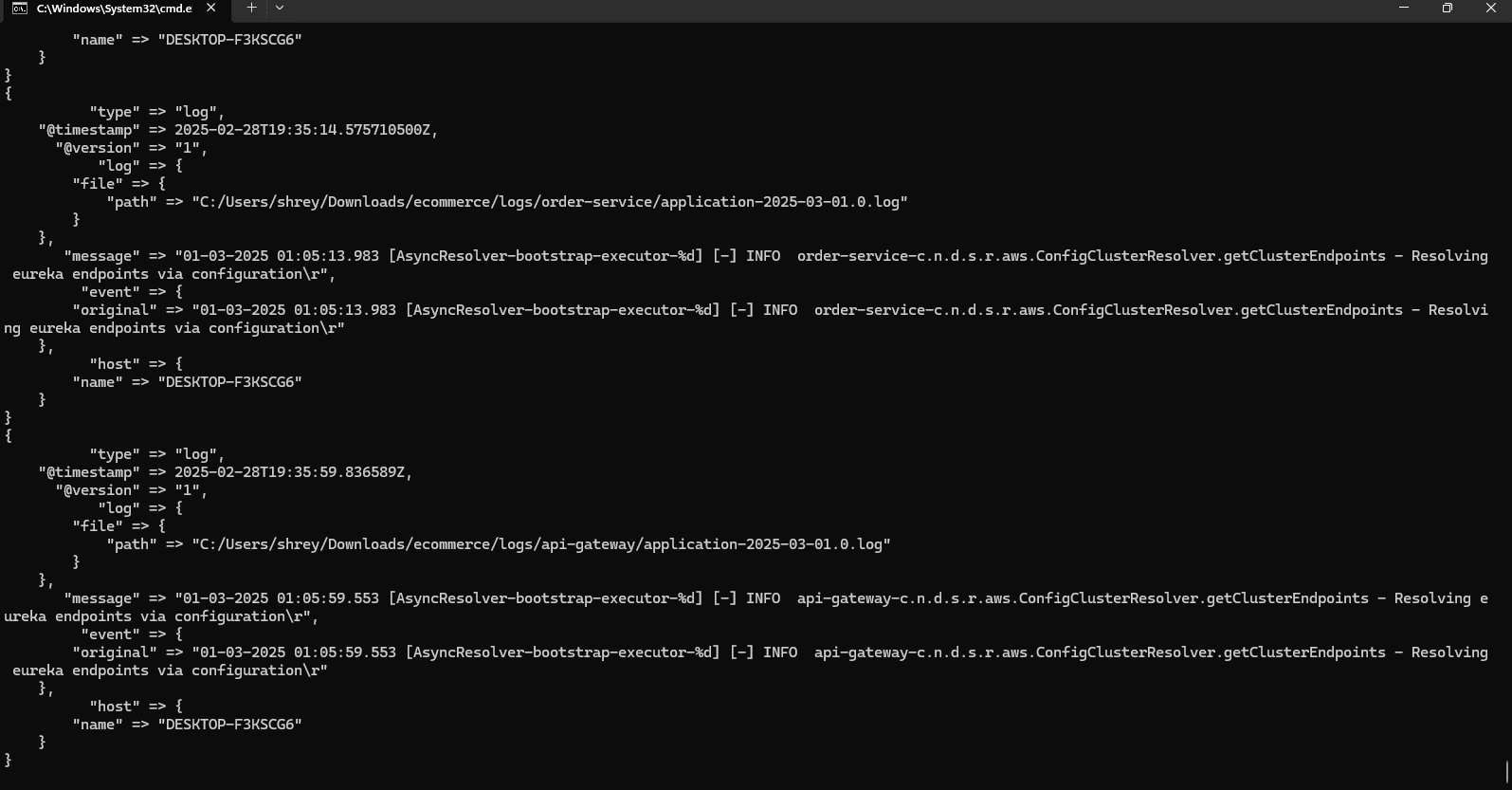 Terminal image