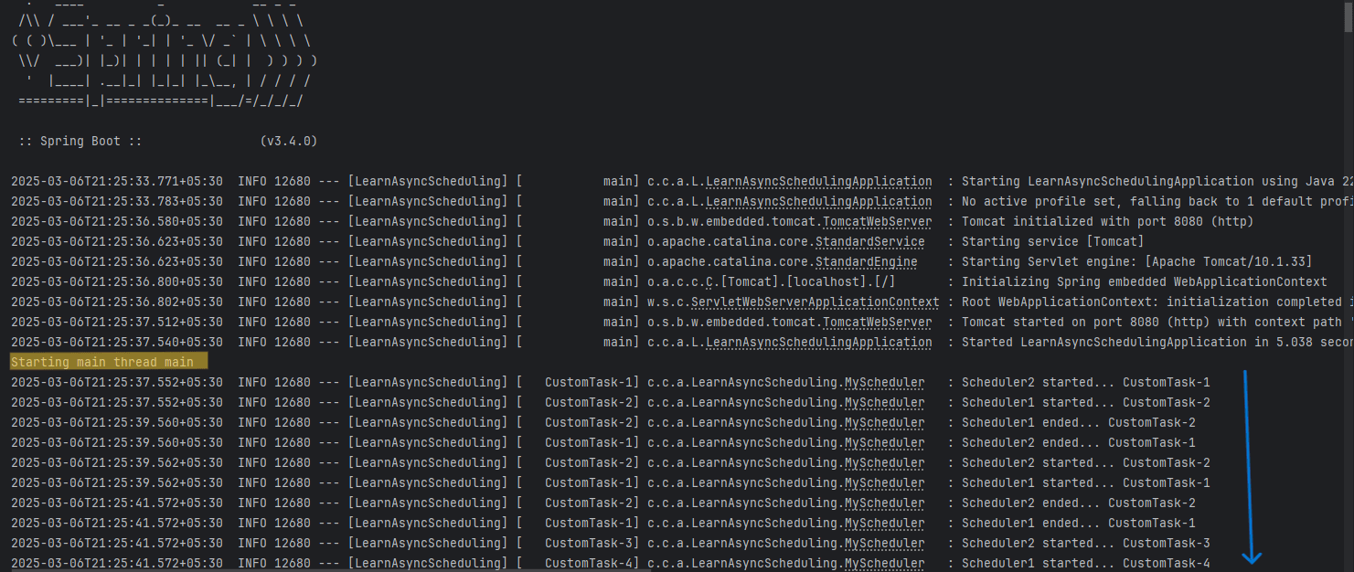 Output Without Dynamic Scheduling 