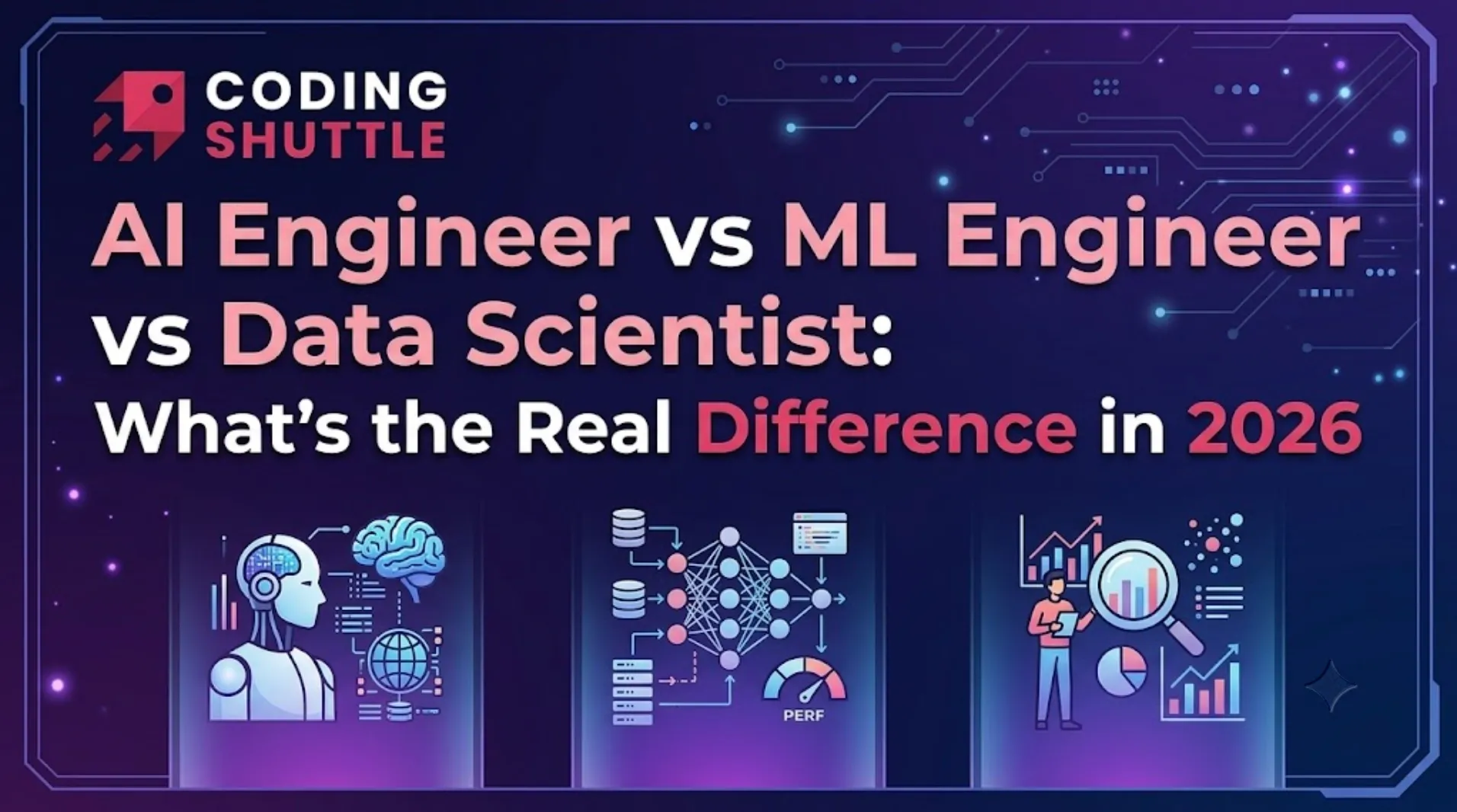 AI Engineer vs ML Engineer vs Data Scientist: What's the Real Difference in 2026
