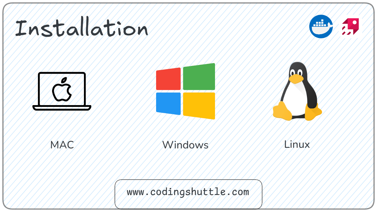 Docker Desktop on Linux