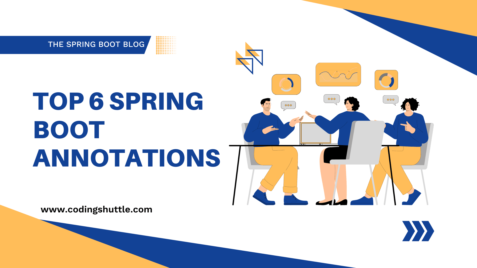 Top 6 Spring Boot Annotations Every Spring Boot Developer Need to Know in 2025